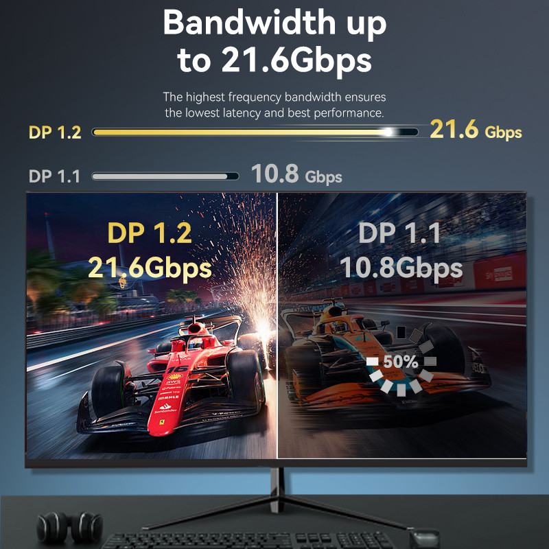Vention DisplayPort/M  4K HD   1m  kábel Fekete