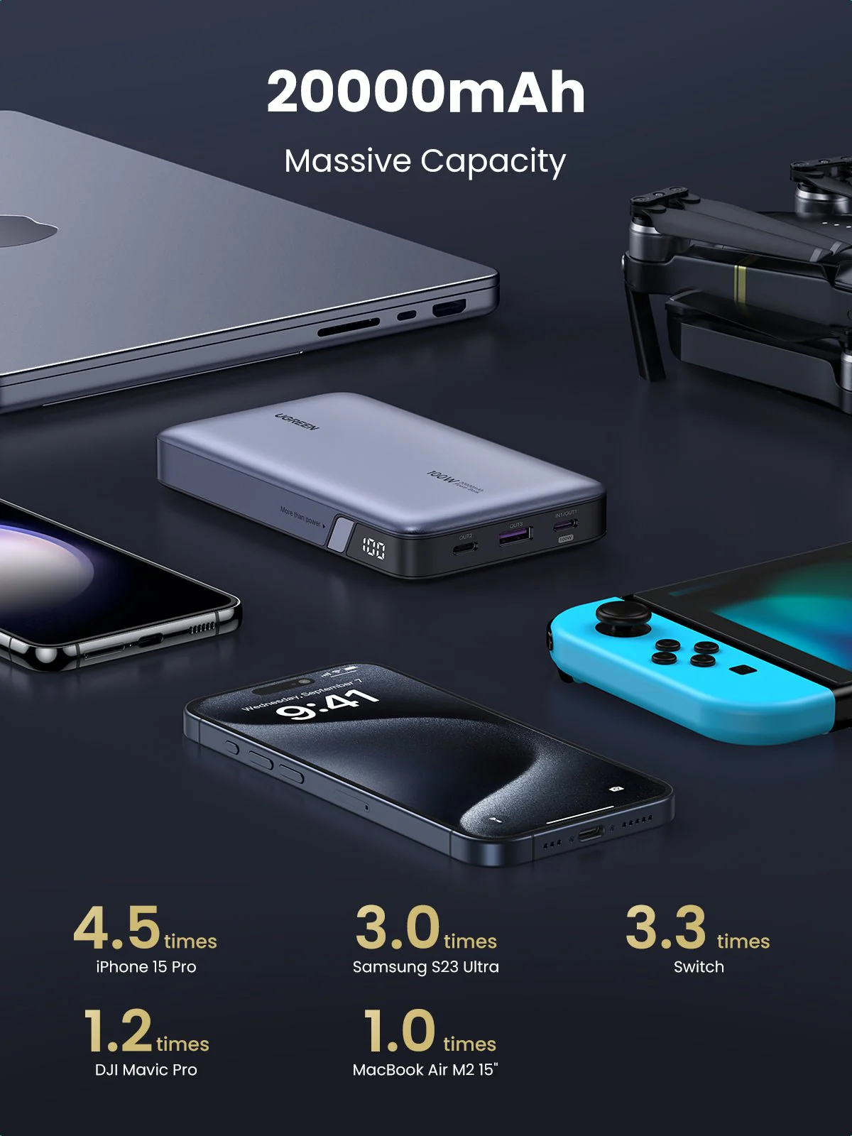 UGREEN Nexode 20000mAh Powerbank Szürke