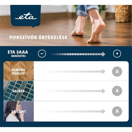 Eta 122190000 PORSZÍVÓ PORZSÁK NÉLKÜLI Eta 122190000 PORSZÍVÓ PORZSÁK NÉLKÜLI