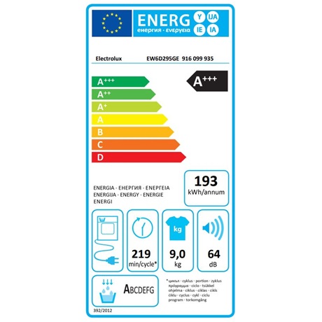 Electrolux EW6D295GE  9KG Hőszivattyús szárítógép
