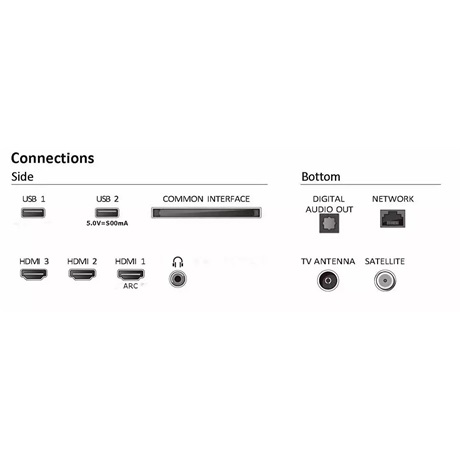Philips 32PHS6009/12 HD LED SMART TV Philips 32PHS6009/12 HD LED SMART TV