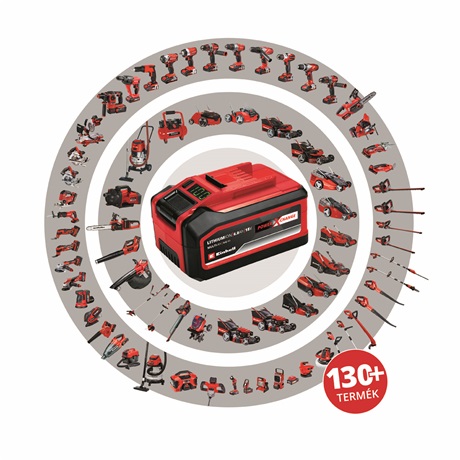 Einhell GE-HG 18/370 NIRO LI-SOLO HŐLÉGBEFÚVÓ