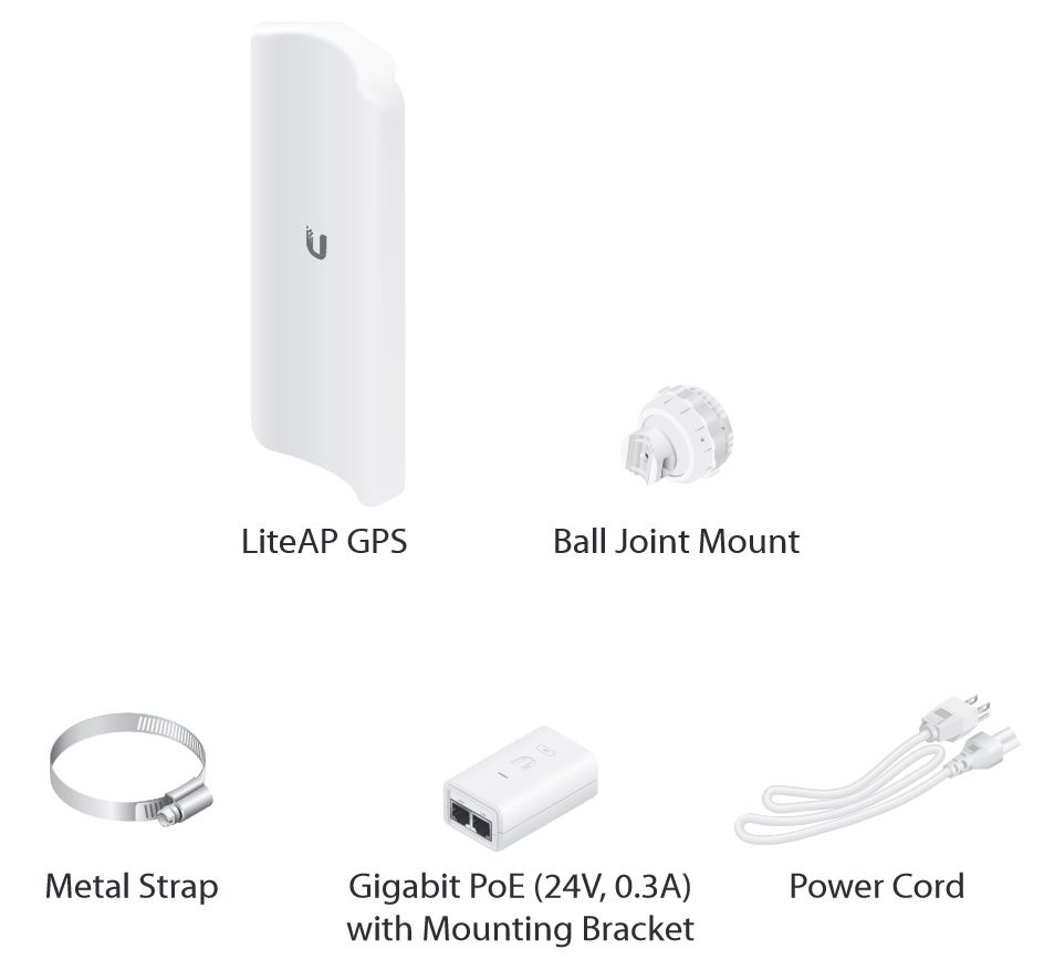 Ubiquiti LiteBeam LAP-GPS 5AC 5GHz 90° 17dBi GPS szektor antenna