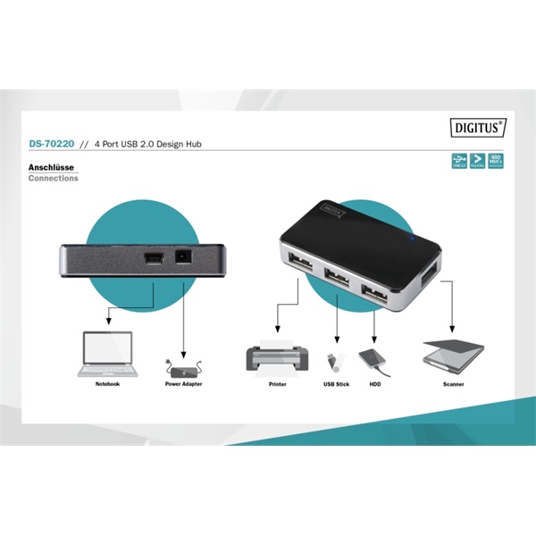Digitus USB 2.0 4-port Hub fekete (DA-70220) Digitus USB 2.0 4-port Hub fekete (DA-70220)