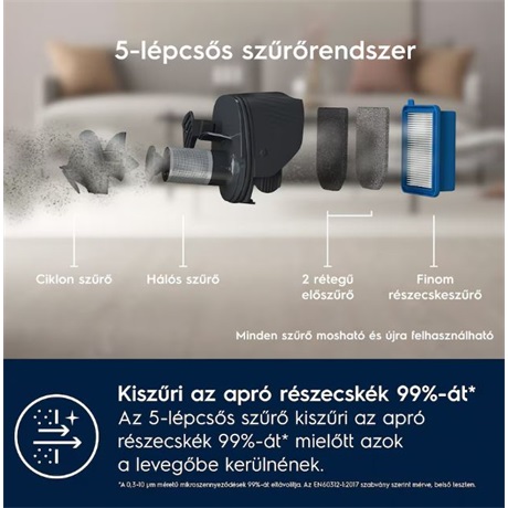 Electrolux ES52CB21DB Álló porszívó