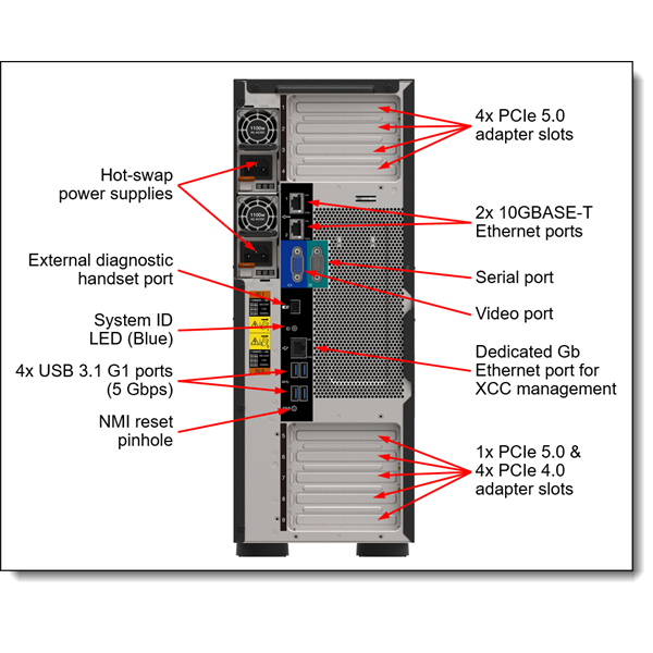 LENOVO torony szerver  ST650 V3 (2.5"), 1x 12C 4510 2.4GHz, 1x32GB, NoHDD, 9350-8i, XCC P, 1x1100W. LENOVO torony szerver  ST650 V3 (2.5"), 1x 12C 4510 2.4GHz, 1x32GB, NoHDD, 9350-8i, XCC P, 1x1100W.