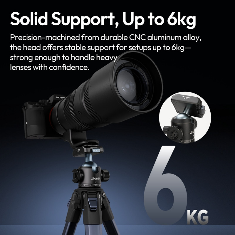 Ulanzi T100 Uka gömbfej  6kg teherbírás vakupapucs adapter 3/8" és 1/4"