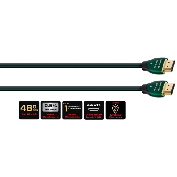 AudioQuest Forest HDM48FOR200 2m HDMI 2.1 kábel AudioQuest Forest HDM48FOR200 2m HDMI 2.1 kábel