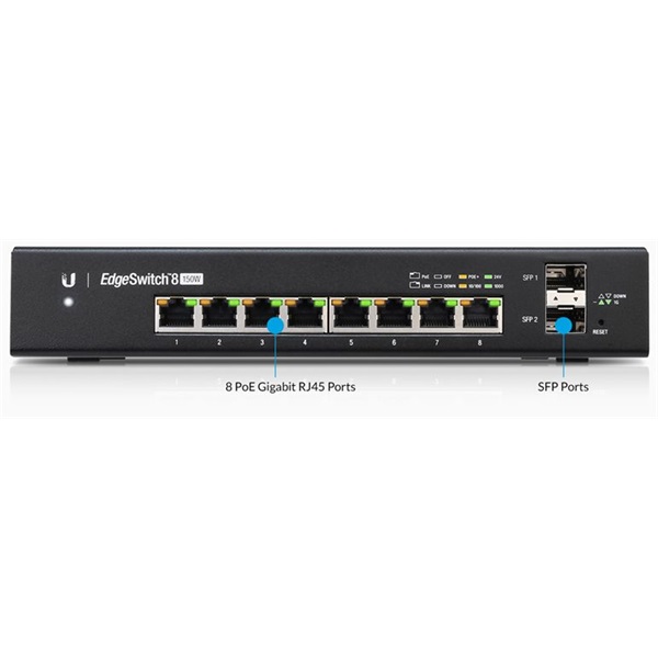 Ubiquiti EdgeSwitch, 8xGigabit Ethernet port, 2xSFP port, PoE+, 150W Ubiquiti EdgeSwitch, 8xGigabit Ethernet port, 2xSFP port, PoE+, 150W