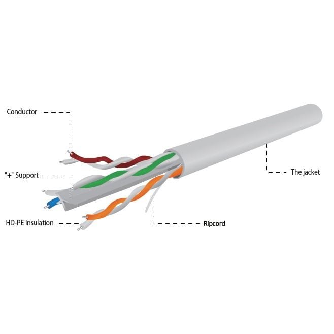 Gembird Cablexpert UTP solid árnyékolatlan kábel Cat6 100m premium CCA (UPC-6004SE-SOL/100) Gembird Cablexpert UTP solid árnyékolatlan kábel Cat6 100m premium CCA (UPC-6004SE-SOL/100)