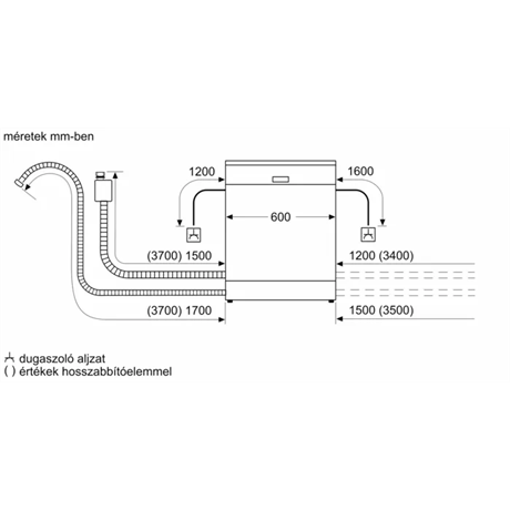 Bosch SMS46KW02E 13 terítékes mosogatógép Bosch SMS46KW02E 13 terítékes mosogatógép