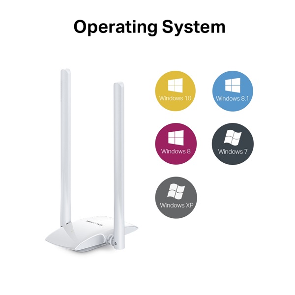 Mercusys MW300UH N300 USB Wi-Fi adapter Mercusys MW300UH N300 USB Wi-Fi adapter