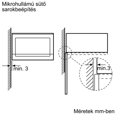 Bosch BFL554MB0 MIKROHULLÁMÚ SÜTŐ BEÉPÍTHETŐ