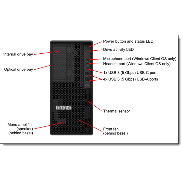 LENOVO torony szerver - ST45 V3 (3.5"), 4C AMD EPYC 4124P 3.8GHz, 1x16GB, 2x480GB RI SSD, Software RAID, 500W.