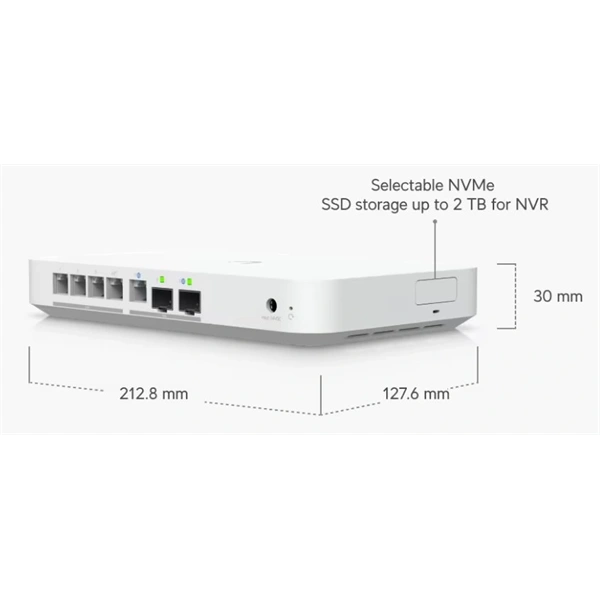 Ubiquiti UniFi Cloud Gateway Fiber Router UCG-FIBER Router