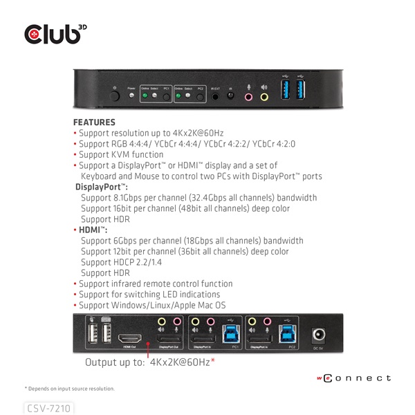 Club 3D   CSV-7210 Dual DisplayPort  4K60Hz  HDMI KVM  IR távirányító KVM Switch 