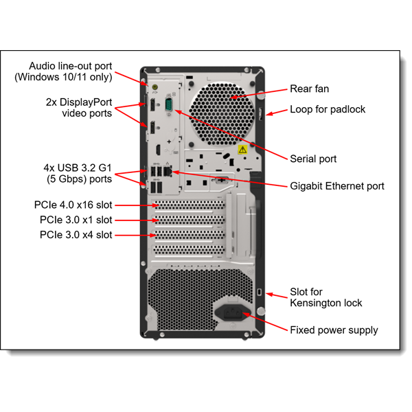 LENOVO  ST50 V2 (2x3.5")  4C E-2324G 3.1Ghz 1x16GB  1x 4TB HDD Software RAID 500W Torony szerver 