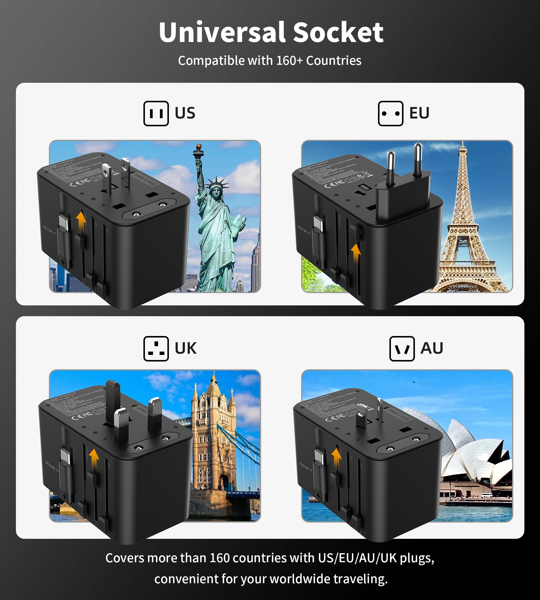 Choetech USB-C*2+USB-A*2  70W travel USB-C kábellel  US,UK,EU,AU töltő Fekete 
