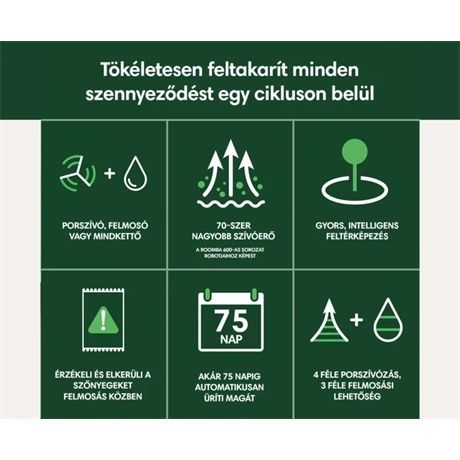 Irobot ROOMBA 105 COMBO WHITE Robotporszívó Fehér
