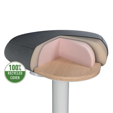 LEITZ  Ergo Active  billenő ergonomikus Állószék Világosszürke