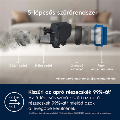 Electrolux ES52B25WET Álló porszívó Electrolux ES52B25WET Álló porszívó