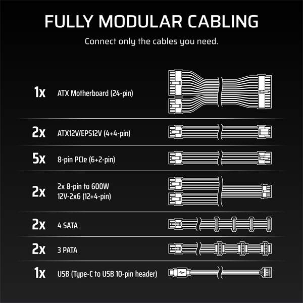 CORSAIR Moduláris HXi series 2025 HX1200i 1200W 14cm ATX 3.1 PCIe 5.1 BOX 80+ Platinum Tápegység 