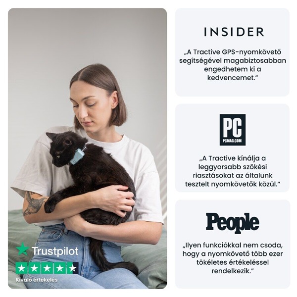 Tractive GPS CAT Mini menta macska GPS nyomkövető és tevékenységfigyelő
