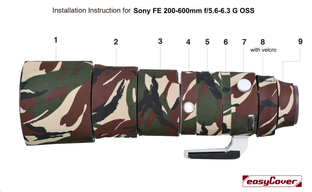 easyCover Lens Oak Sony 200-600 zöld terepszínű (LOS200600GC) easyCover Lens Oak Sony 200-600 zöld terepszínű (LOS200600GC)