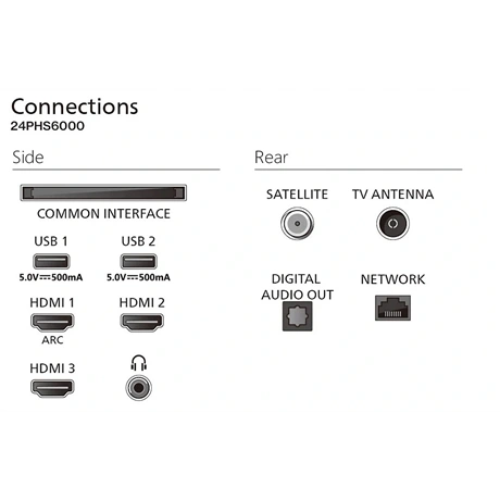 Philips 24PHS6000/12 24" HD LED SMART Televízió