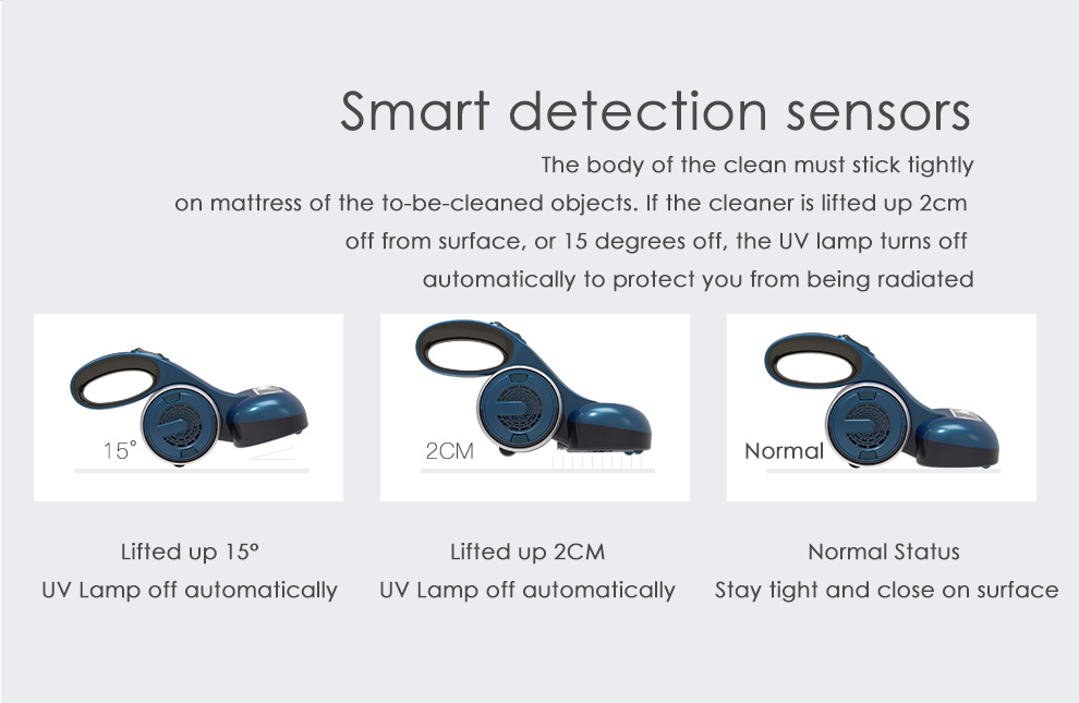 Mamibot vezeték nélküli kézi UV, atkaírtó porszívó, Dust Mite Vacuum Cleaner UVlite 200, kék Mamibot vezeték nélküli kézi UV, atkaírtó porszívó, Dust Mite Vacuum Cleaner UVlite 200, kék