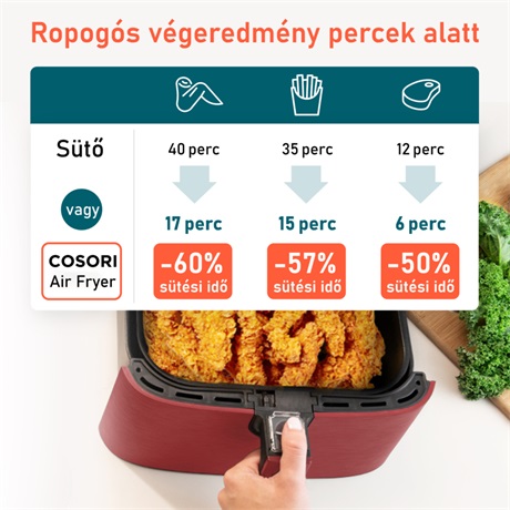 Cosori CP158-AF-RXR FORRÓLEVEGŐS SÜTŐ