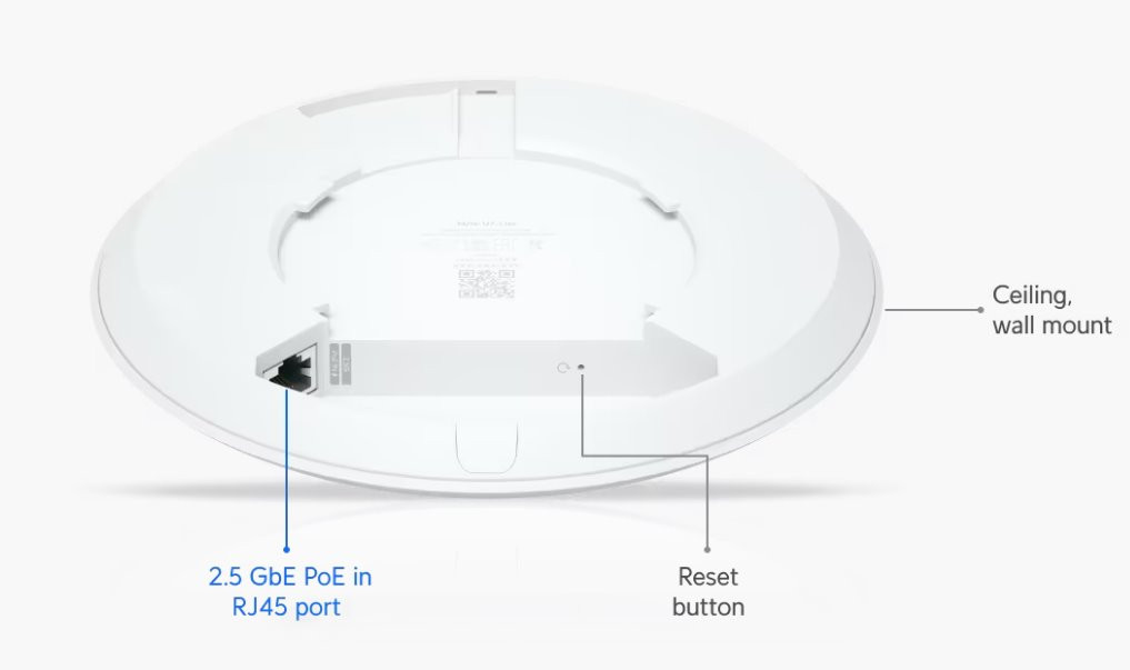 Ubiquiti UniFi U7-Lite 802.11be Wi-Fi 7 Dual-band beltéri Access Point