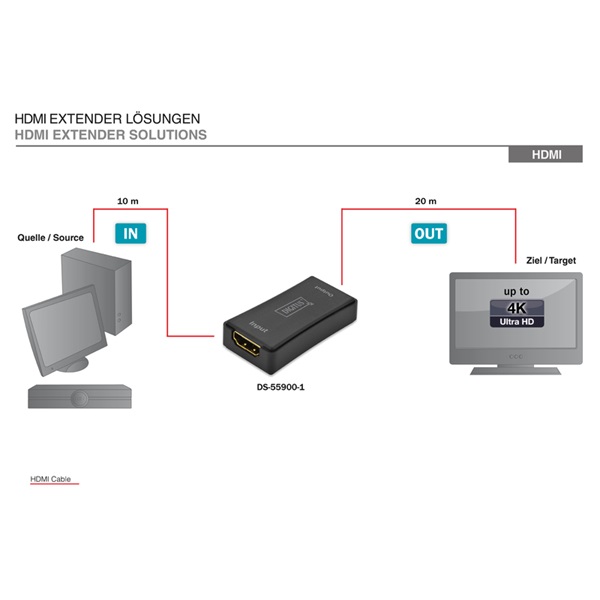 Digitus HDMI jelismétlő -> 30m, 4096x2160p 4K UHD 3D, HDCP (DS-55900-1)