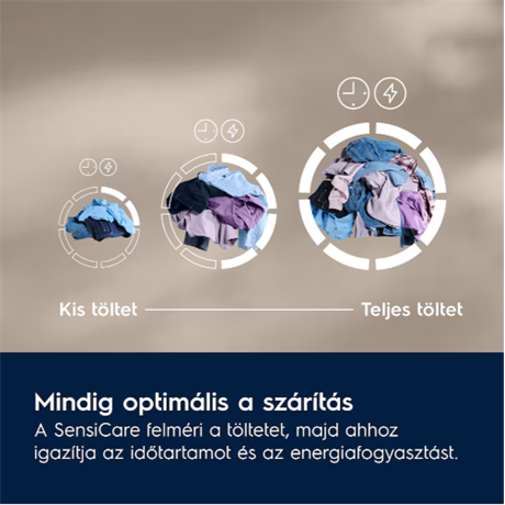 Electrolux EW6D185YE  8KG Hőszivattyús szárítógép