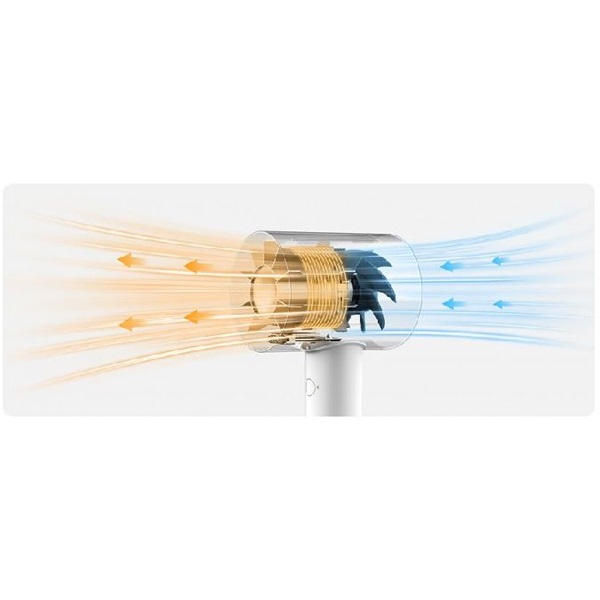 Xiaomi Water Ionic Hair Dryer H500 hajszárító (BHR5851EU)