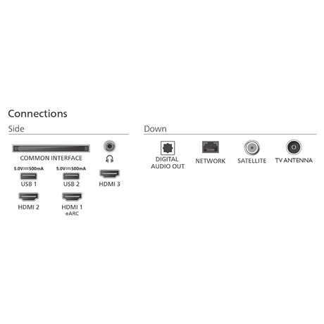 Philips 43PUS7000/12 UHD SMART TV