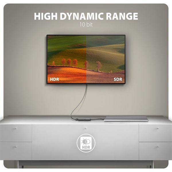 AXAGON RVC-HI8KPD USB-C > HDMI 2.1 Adapter 100W