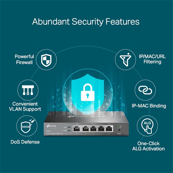 TP-Link Omada Gigabit VPN Router (ER605)