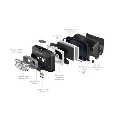 Ledlenser 502790  500LM 130M LI-ION fejlámpa Fekete