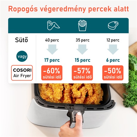 Cosori CP158-AF-RXW FORRÓLEVEGŐS SÜTŐ